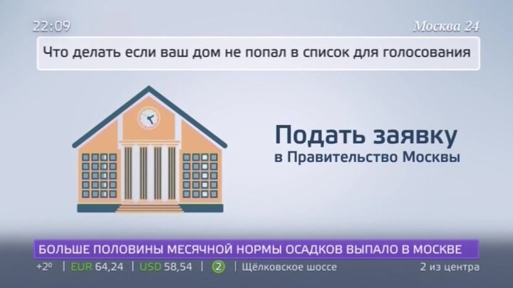 Список домов для голосования за реновацию