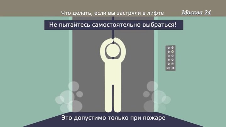 Visit Ukraine - Что делать, если застрял в лифте из-за отключения света: полезные советы